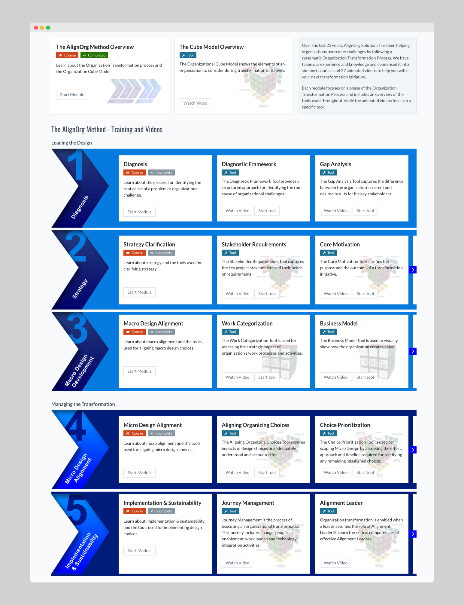 Resources files and folders